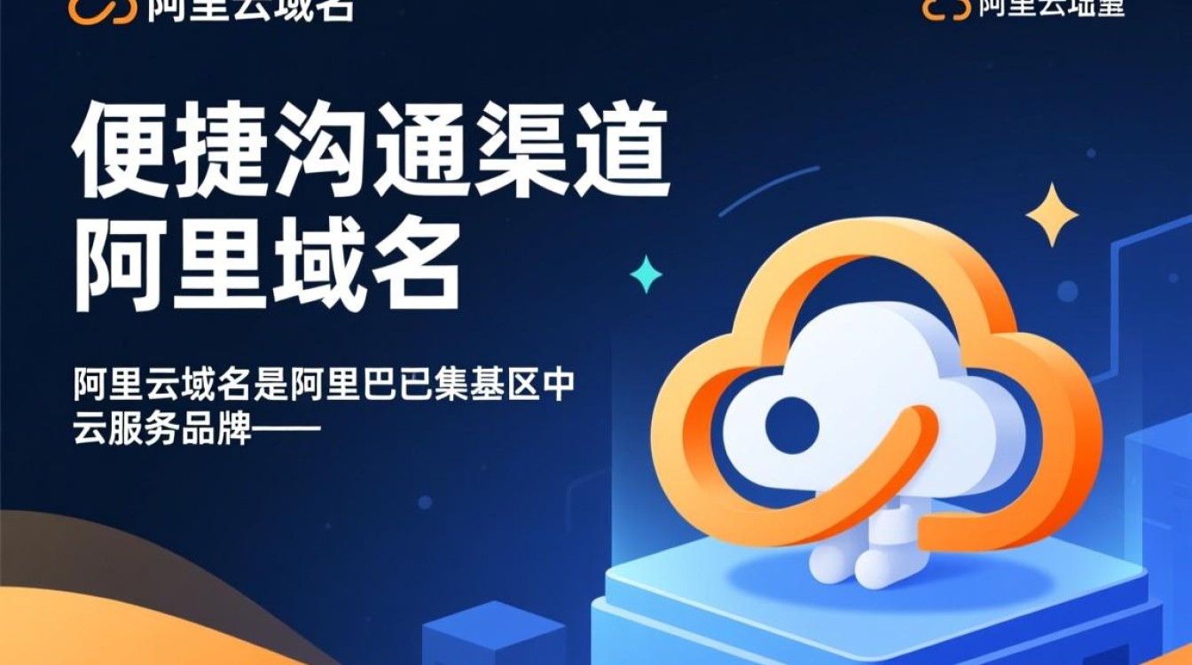 阿里云域名人工电话服务？价格、流程及效果如何？