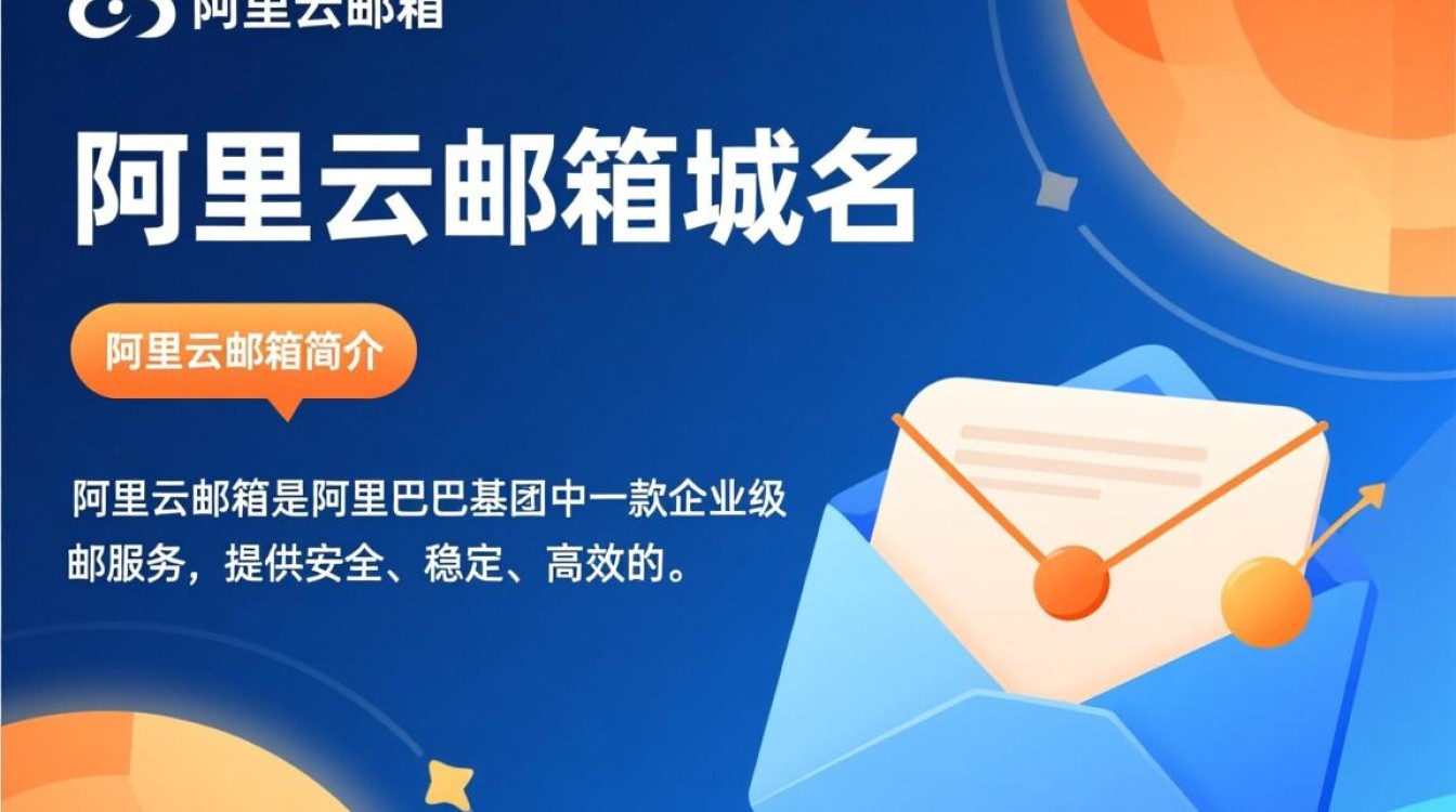 阿里云邮箱域名究竟指的是什么?为何如此重要? 阿里云邮箱域名究竟指的是什么?为何如此重要?