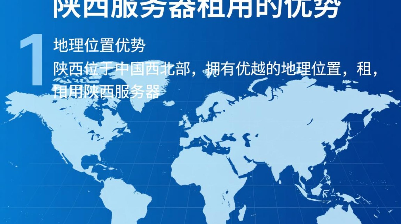 陕西租个服务器，性价比高吗？哪家服务商更靠谱？