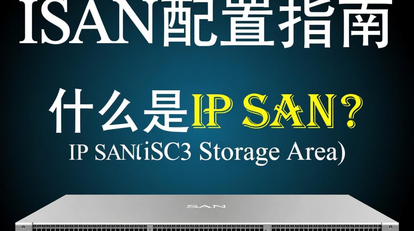 IP SAN配置过程中，如何优化性能与安全性？30个关键点揭秘！