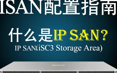 IP SAN配置过程中，如何优化性能与安全性？30个关键点揭秘！