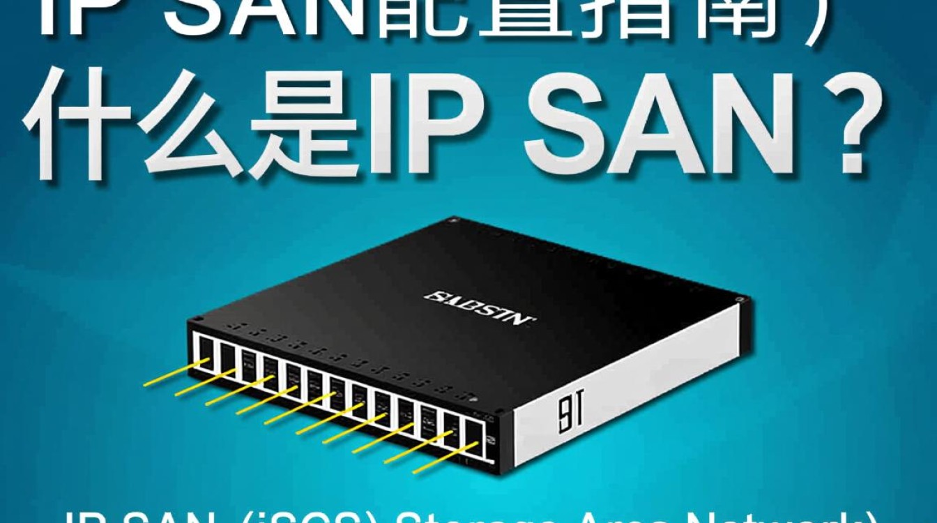 IP SAN配置过程中，如何优化性能与安全性？30个关键点揭秘！