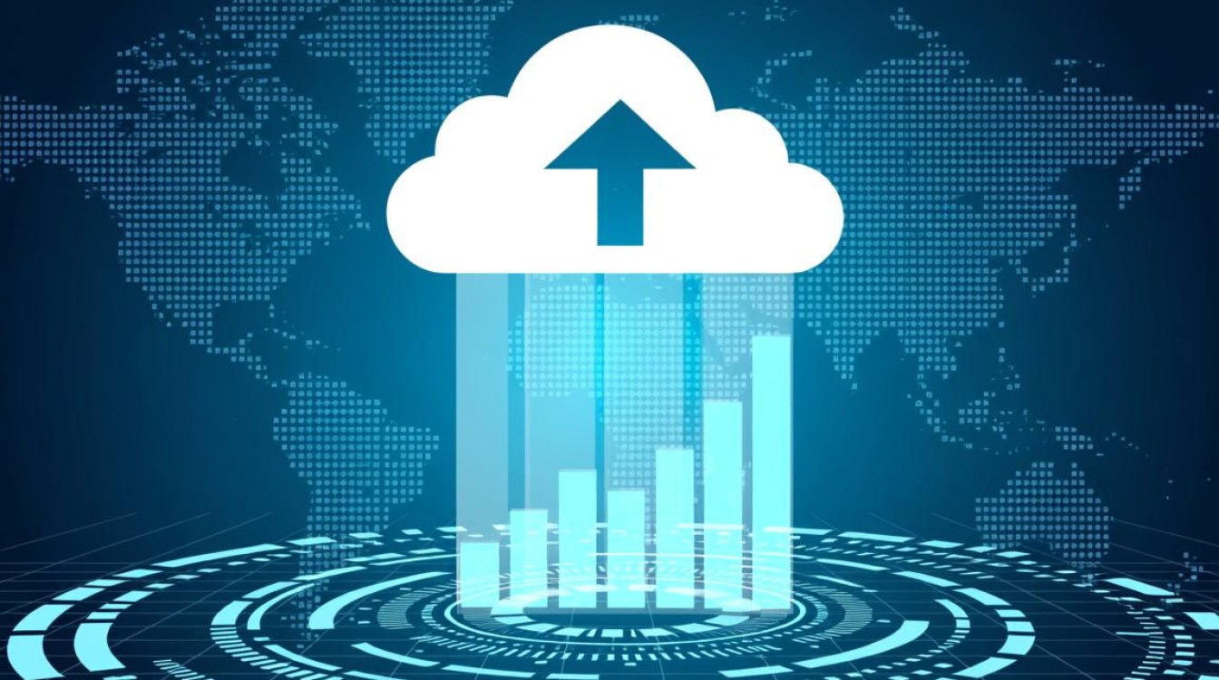 云计算服务器哪里有免费试用？新手如何选？