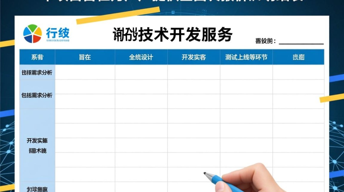 技术开发报价明细表中，各项技术服务的具体成本构成及定价标准是怎样的？