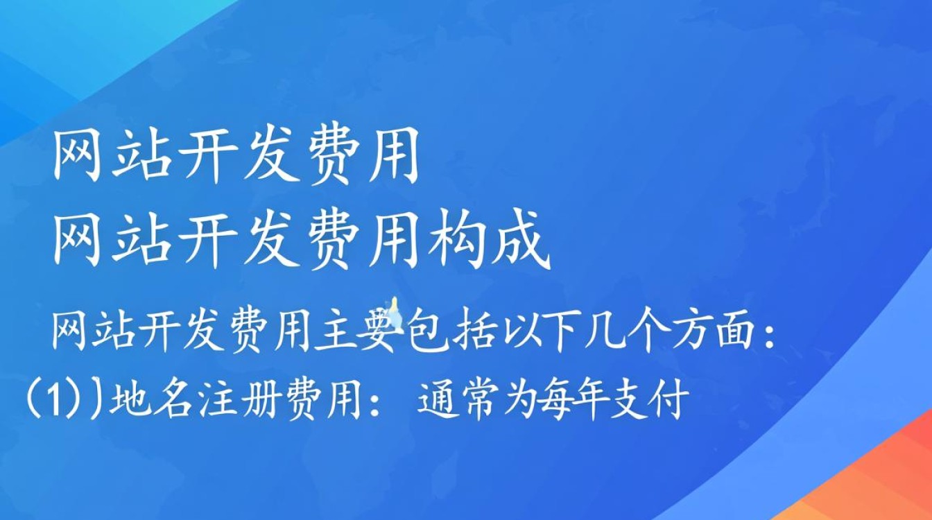 网站开发与后期维护费用，究竟如何合理预算与规划？