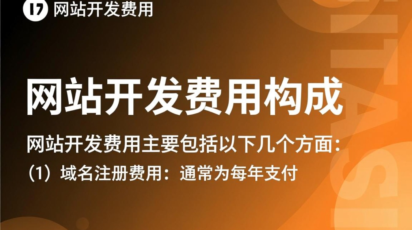 网站开发与后期维护费用，究竟如何合理预算与规划？
