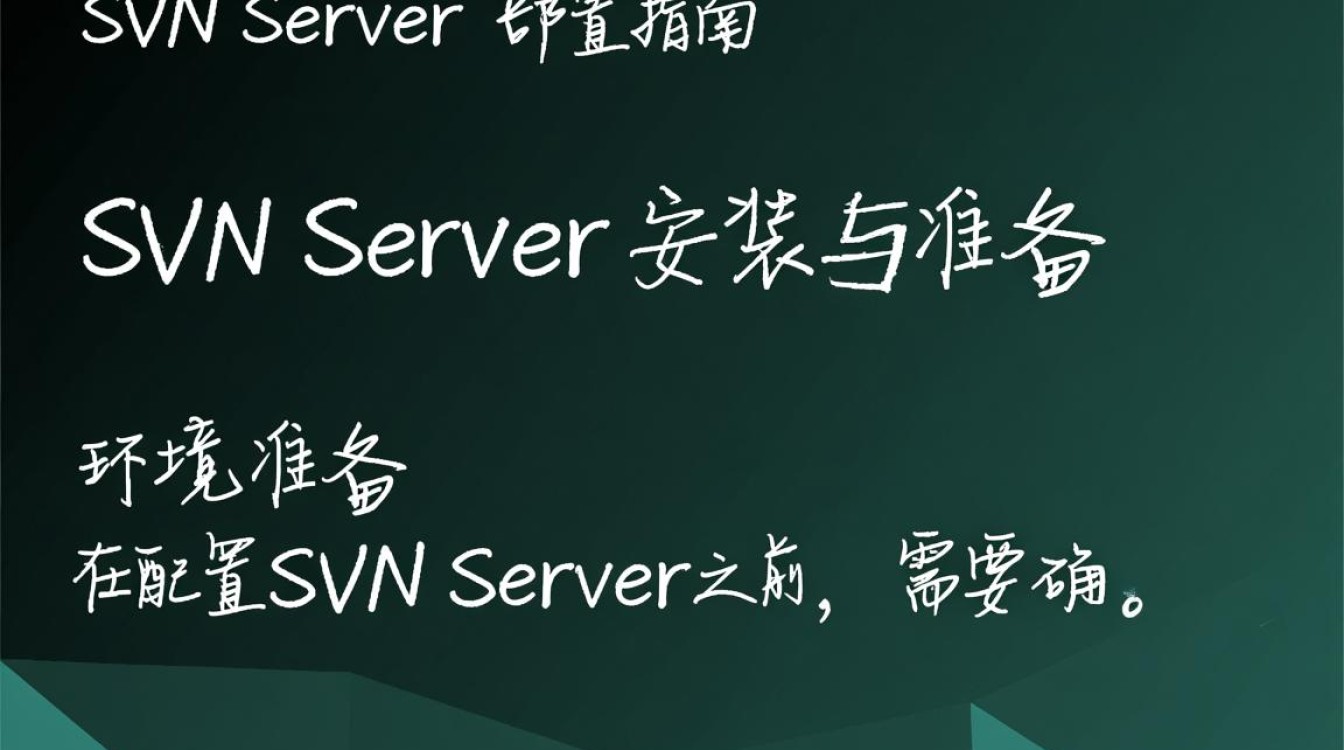 SVN服务器配置过程中，有哪些关键步骤和注意事项？