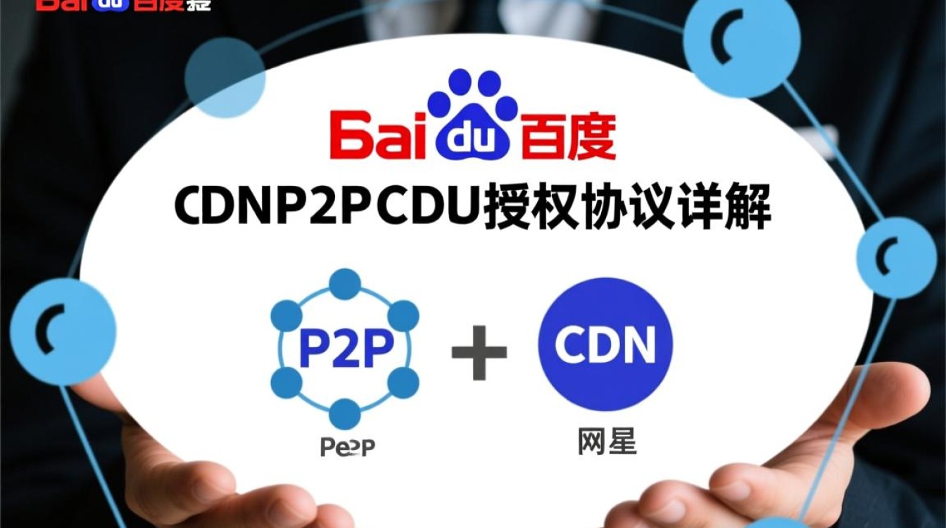 百度P2P CDN授权协议具体内容有哪些？使用限制和风险有哪些？