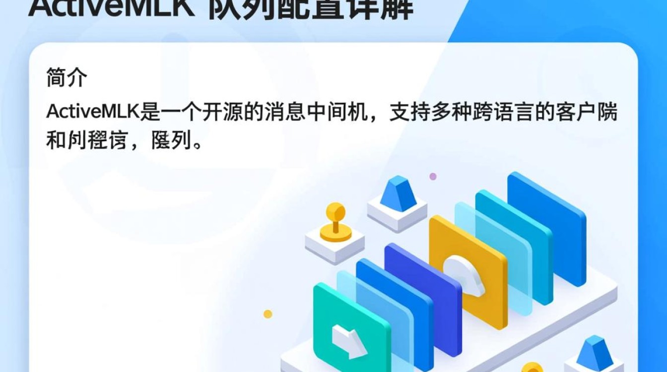 ActiveMQ队列配置中，如何优化性能与可靠性？