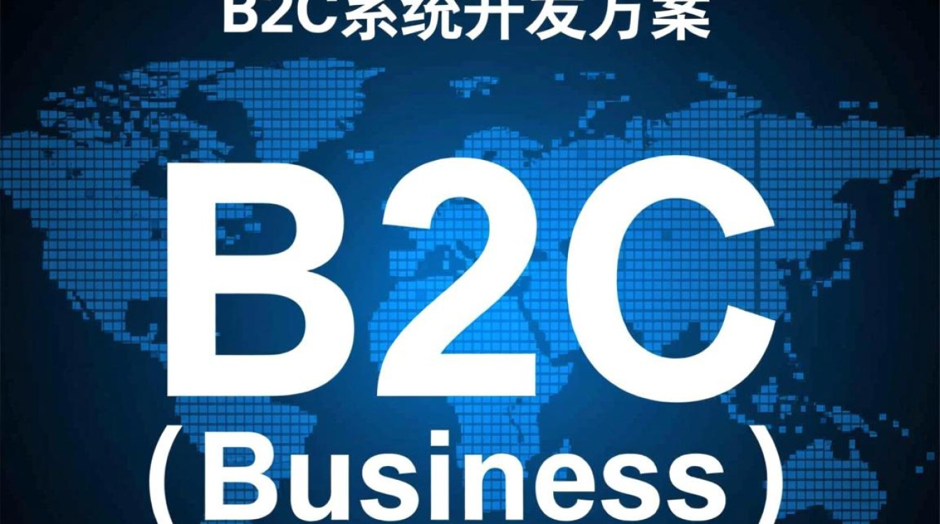 b2c系统开发方案中,如何确保用户体验与系统性能的完美平衡? b2c系统开发方案中,如何确保用户体验与系统性能的完美平衡?