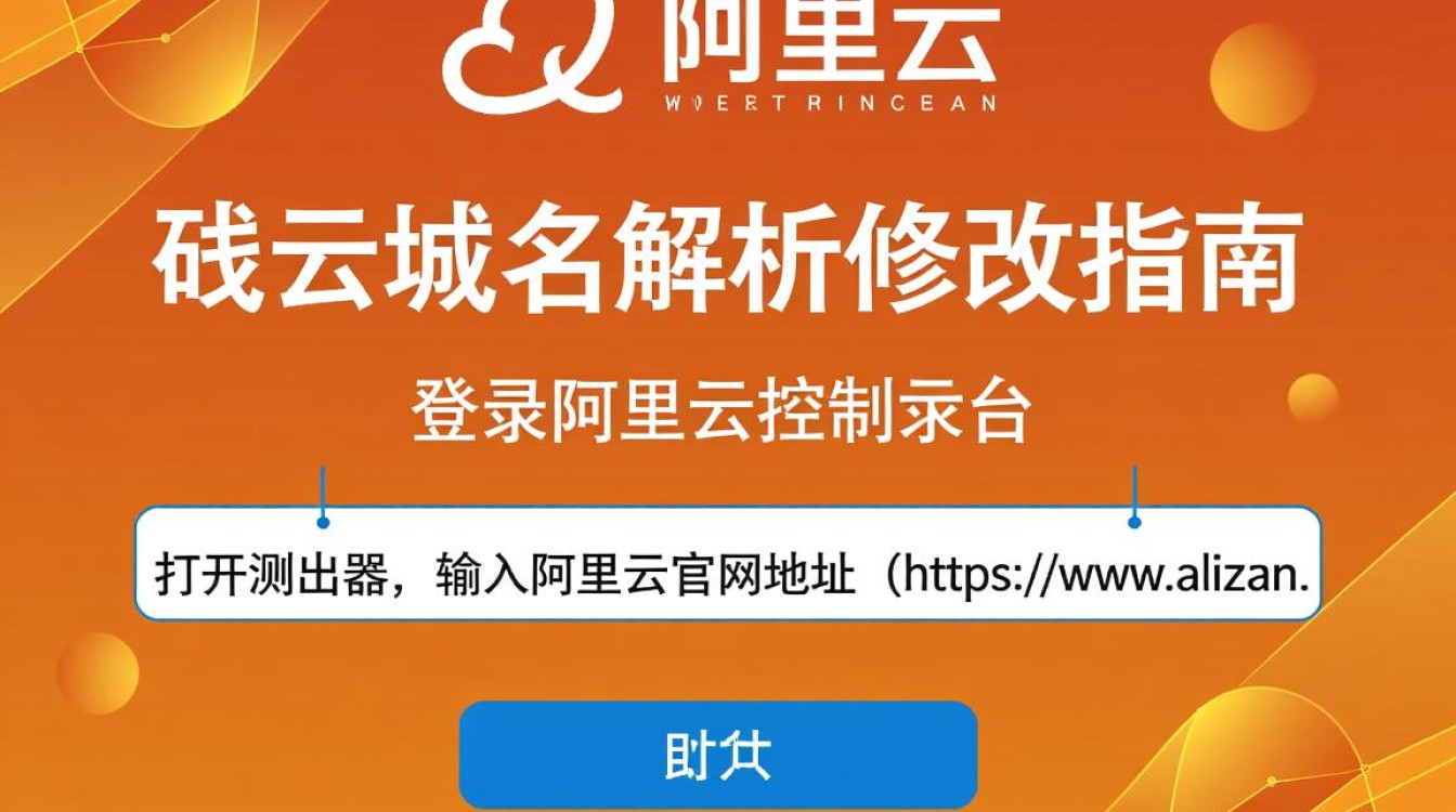 阿里云域名解析修改后，为何网站访问速度变慢？原因分析及解决方法揭晓！