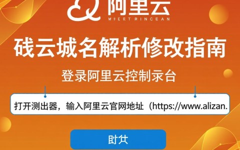 阿里云域名解析修改后，为何网站访问速度变慢？原因分析及解决方法揭晓！