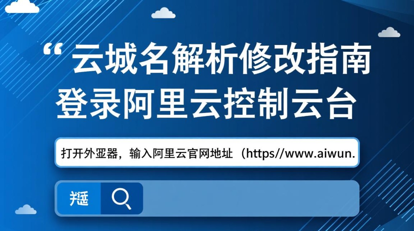 阿里云域名解析修改后，为何网站访问速度变慢？原因分析及解决方法揭晓！