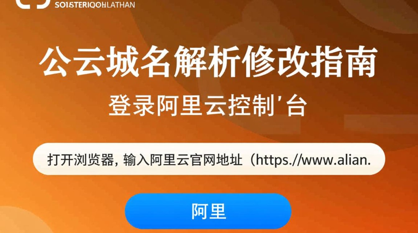 阿里云域名解析修改后，为何网站访问速度变慢？原因分析及解决方法揭晓！