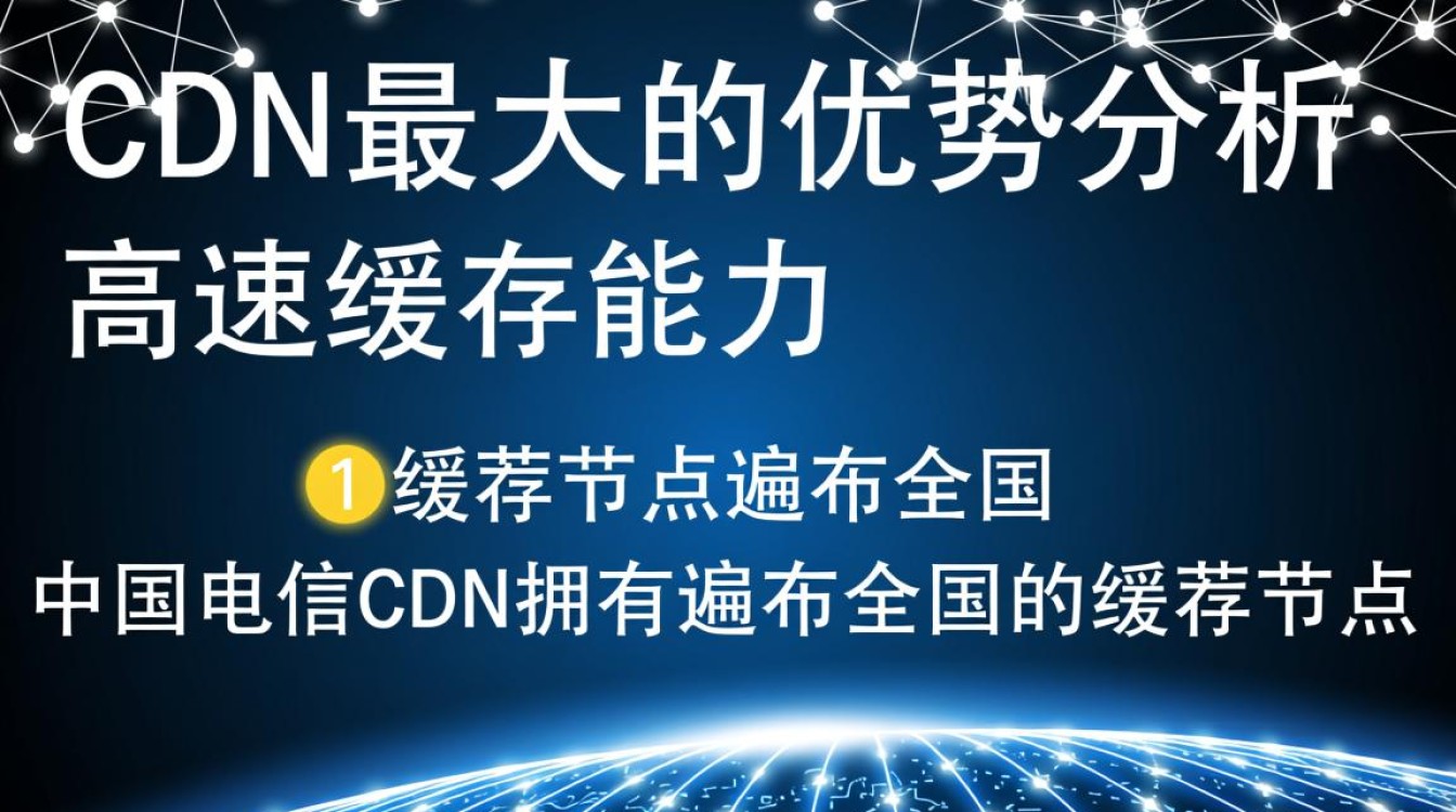 中国电信CDN优势显著，究竟是其网络覆盖、技术实力，还是服务创新使其成为行业翘楚？