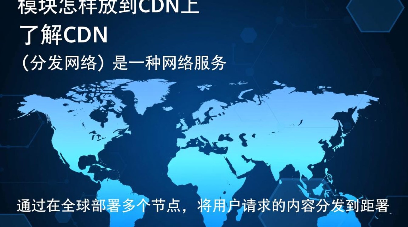 如何将第三方模块成功部署并托管到CDN上? 如何将第三方模块成功部署并托管到CDN上?