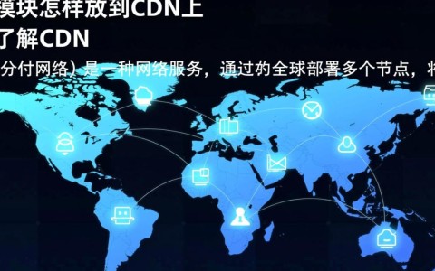 如何将第三方模块成功部署并托管到CDN上？