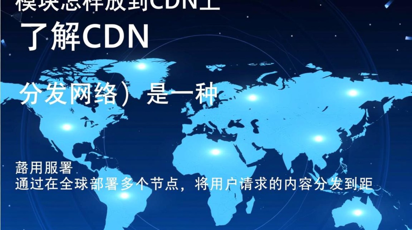 如何将第三方模块成功部署并托管到CDN上? 如何将第三方模块成功部署并托管到CDN上?