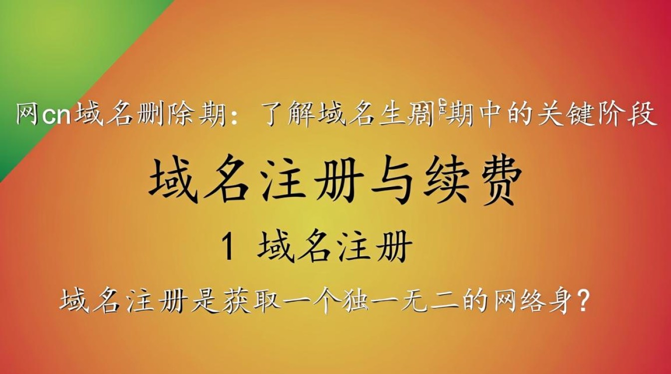 万网cn域名删除期,如何避免意外删除?详细解答及预防措施! 万网cn域名删除期,如何避免意外删除?详细解答及预防措施!