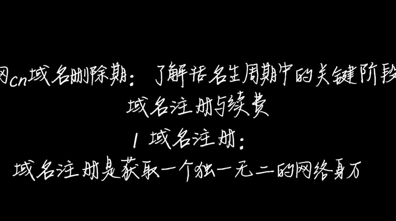 万网cn域名删除期,如何避免意外删除?详细解答及预防措施! 万网cn域名删除期,如何避免意外删除?详细解答及预防措施!