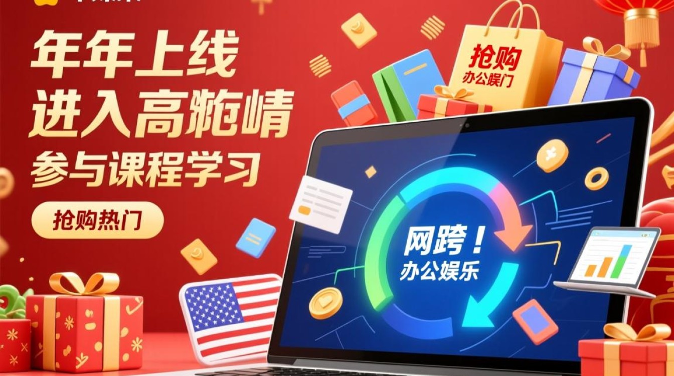 安全加速年末特惠，现在买能省多少？