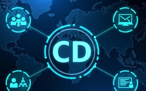 前后端同一服务器cdn配置，具体实施步骤有哪些疑问？