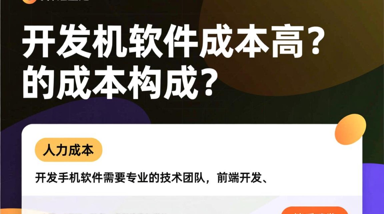 开发手机软件的成本究竟有多高？影响因素有哪些？