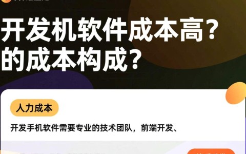 开发手机软件的成本究竟有多高？影响因素有哪些？