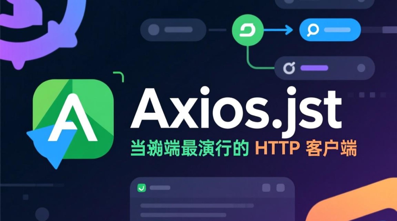 axios.js跨域请求时如何解决跨域问题并正确传递参数？