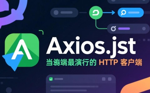 axios.js跨域请求时如何解决跨域问题并正确传递参数？