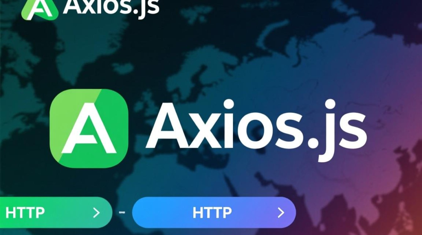 axios.js跨域请求时如何解决跨域问题并正确传递参数？