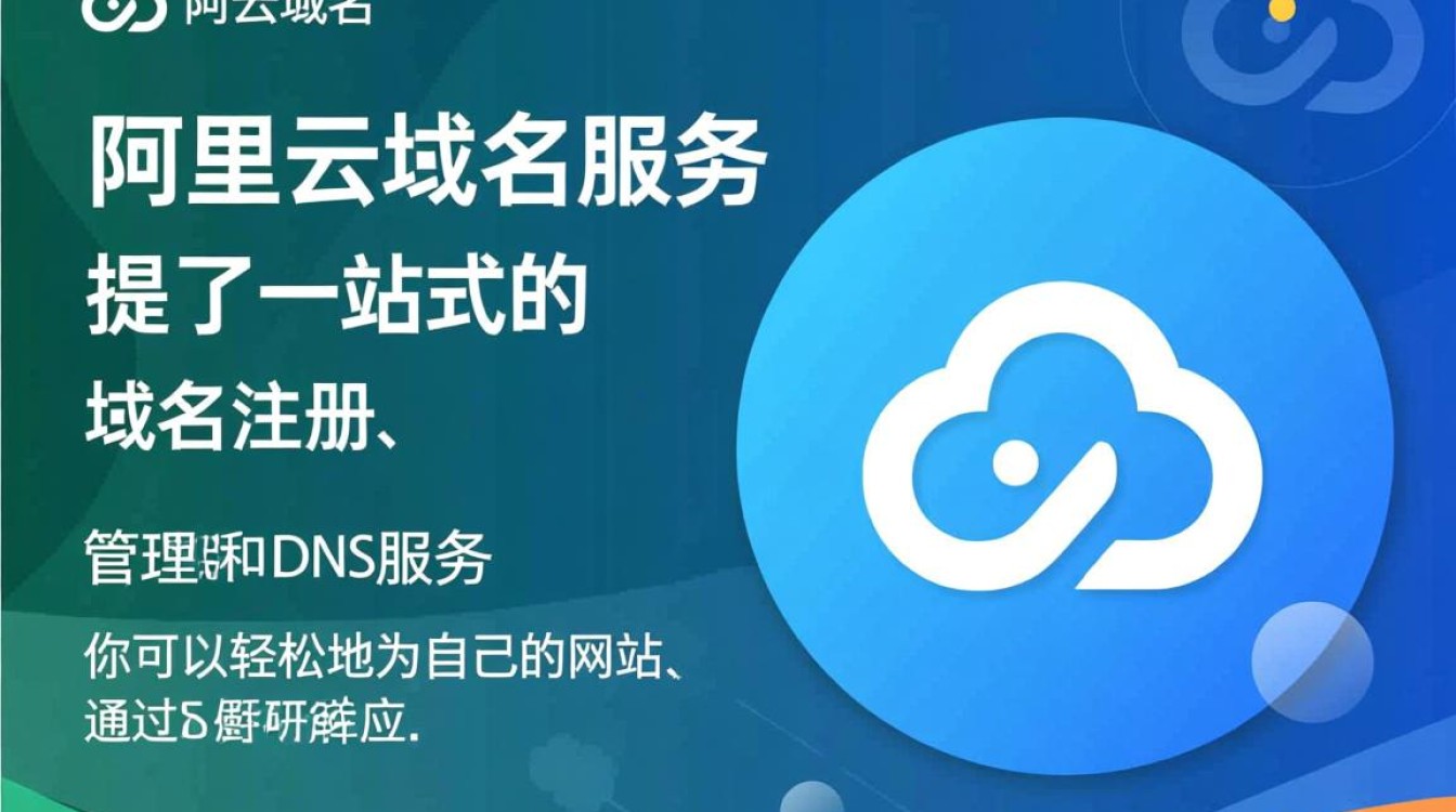 阿里云域名注册后，具体操作步骤是怎样的？如何配置和使用阿里云域名？