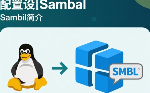 如何配置samba服务器以实现跨平台文件共享的最佳实践与技巧？