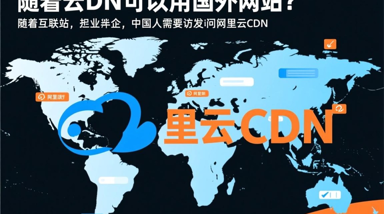 阿里云CDN是否支持将内容分发至国外网站，有何限制和条件？