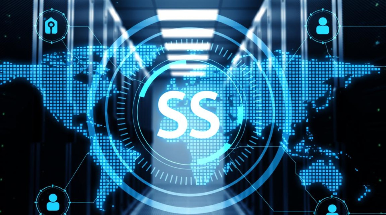 服务器证书新购活动，优惠力度有多大？