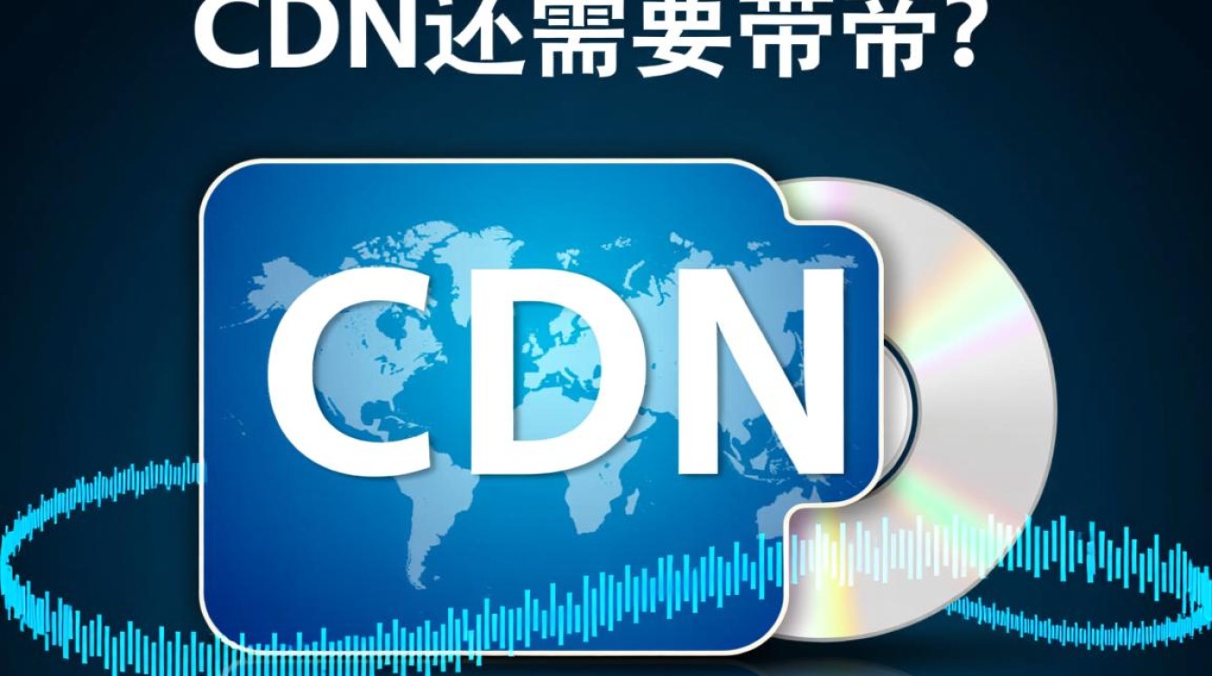 有了CDN，带宽需求是否减少？CDN与带宽的互补关系探讨