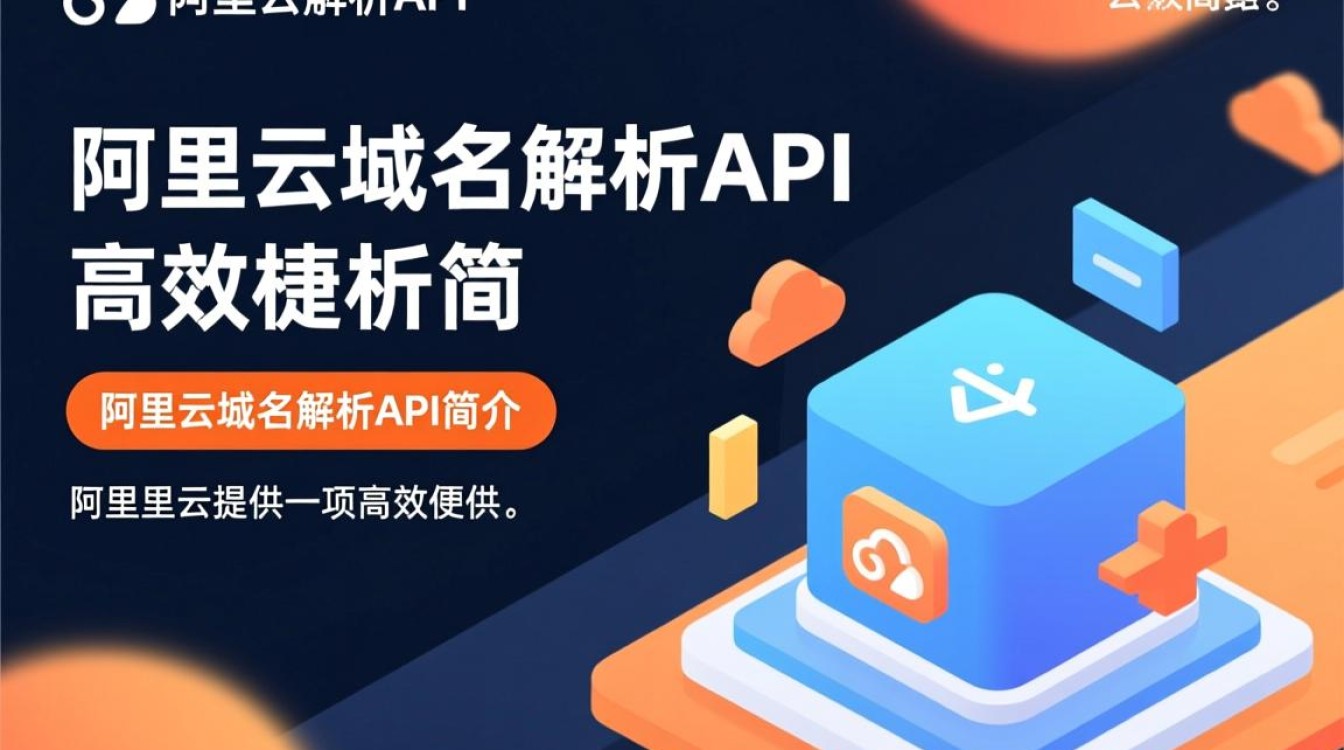 阿里云域名解析API使用中遇到问题?30秒内解答你的疑问! 阿里云域名解析API使用中遇到问题?30秒内解答你的疑问!