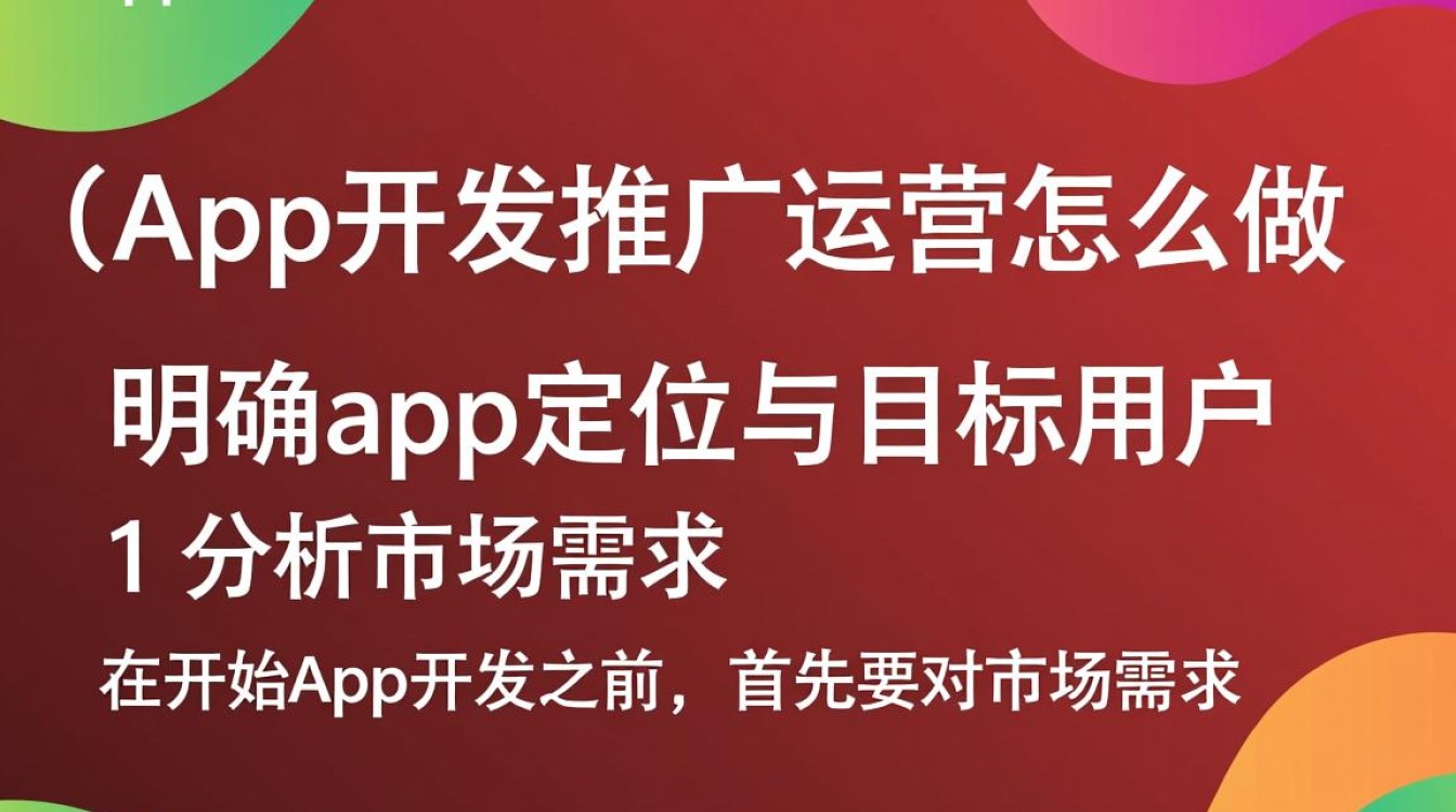 如何有效开展杭州app开发、推广及运营策略，实现用户增长与市场渗透？