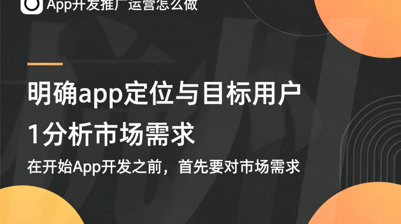 如何有效开展杭州app开发、推广及运营策略，实现用户增长与市场渗透？