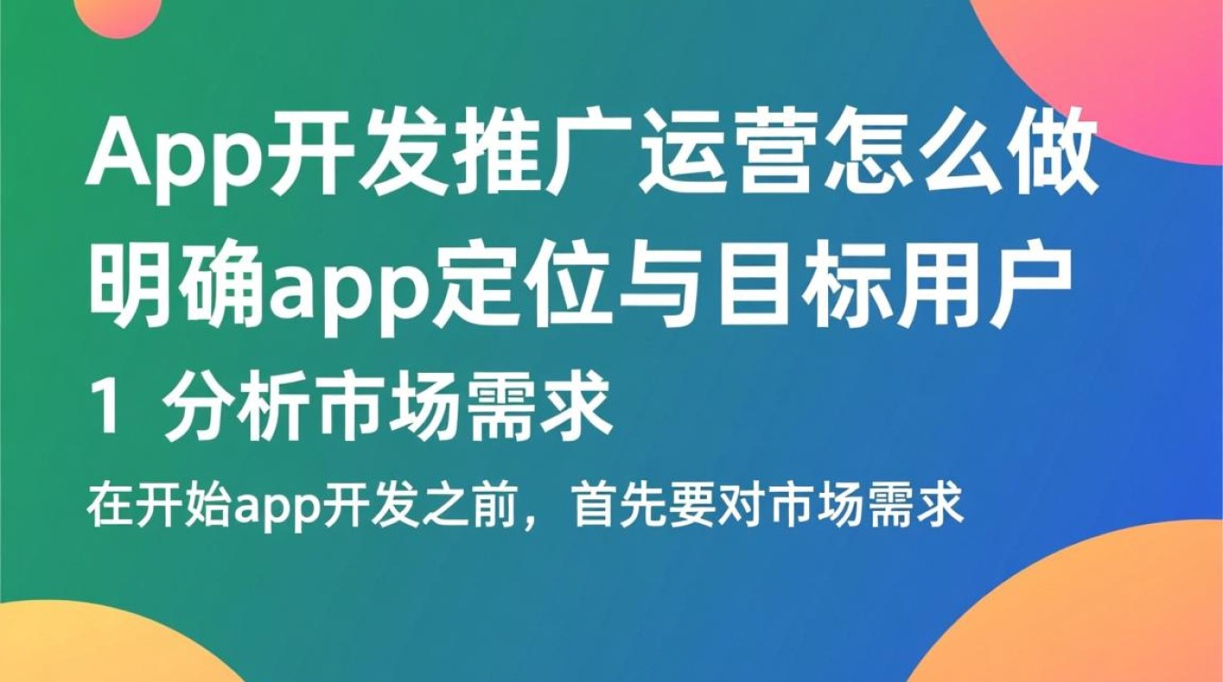 如何有效开展杭州app开发、推广及运营策略，实现用户增长与市场渗透？