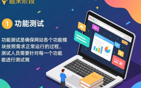 网站开发后期阶段究竟有哪些关键环节和挑战？揭秘网站开发后期全流程