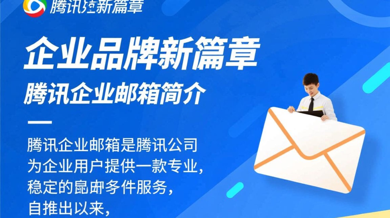 腾讯企业邮箱赠送域名，这是真的吗？赠送条件和使用限制有哪些？