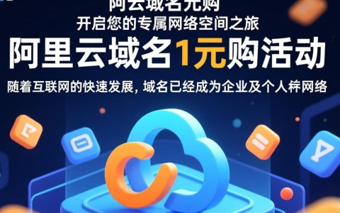 阿里云域名1元购活动真的划算吗？揭秘背后的真相与风险！
