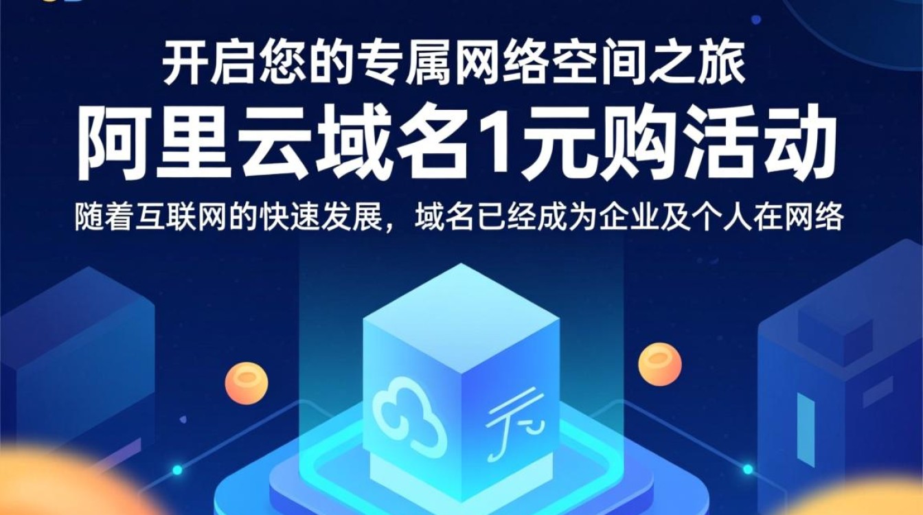 阿里云域名1元购活动真的划算吗？揭秘背后的真相与风险！