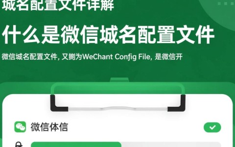 微信域名配置文件是什么？详解其配置方法和重要性？
