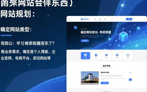 网站开发必备要素有哪些？详细解析网站建设所需资源与工具！