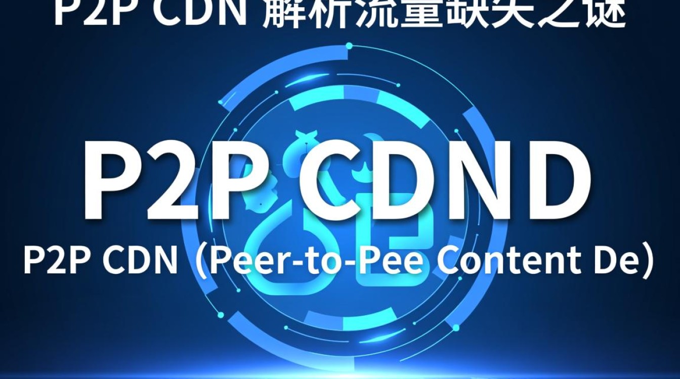 百度P2P CDN流量低迷，原因何在？解析流量缺失之谜！
