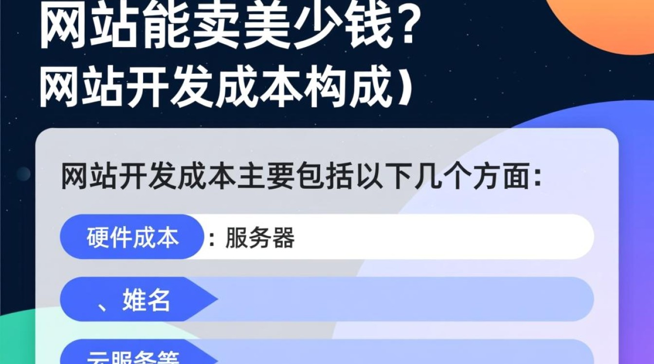 开发一个网站大概能卖多少钱?价格波动因素有哪些? 开发一个网站大概能卖多少钱?价格波动因素有哪些?
