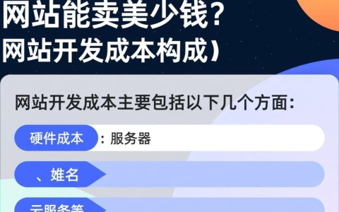 开发一个网站大概能卖多少钱？价格波动因素有哪些？