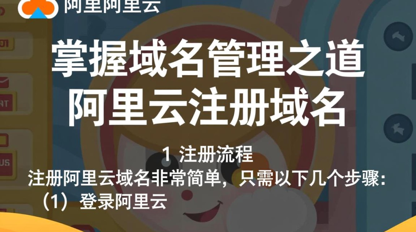 阿里云注册域名后，如何顺利转移并确保服务无缝对接？